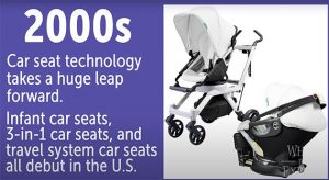 When Did Car Seats Come Out Wallpaper For Iphone