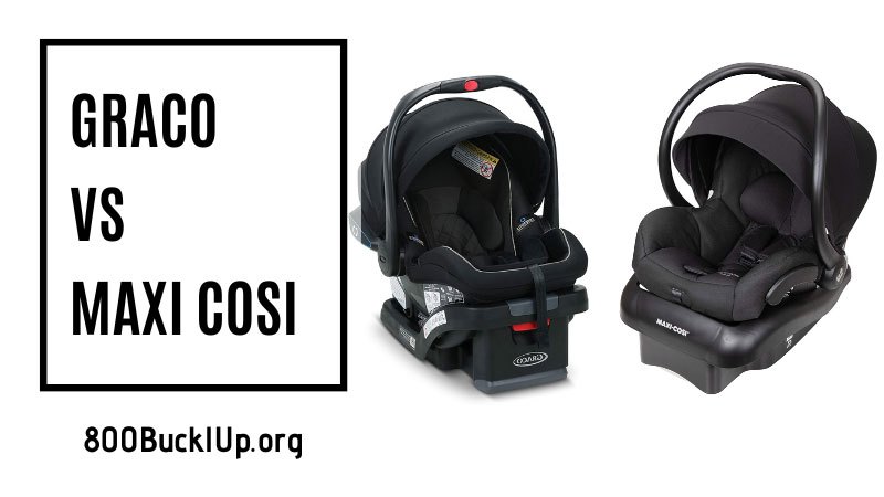 graco vs maxi cosi